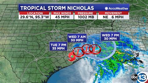 tropical storm nicholas houston update